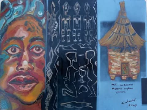 Signes Dogon